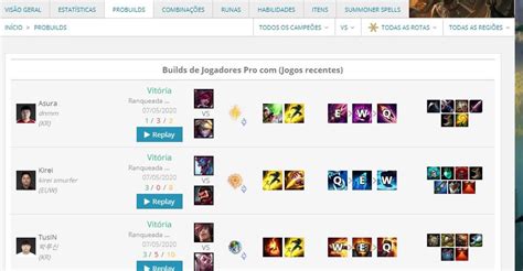 League Of Graphs Como Ver Runas E Estatísticas De Campeões Do Lol