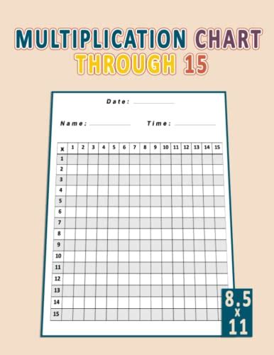 Multiplication Chart Through 15 Blank Multiplication Grid 15x15 By