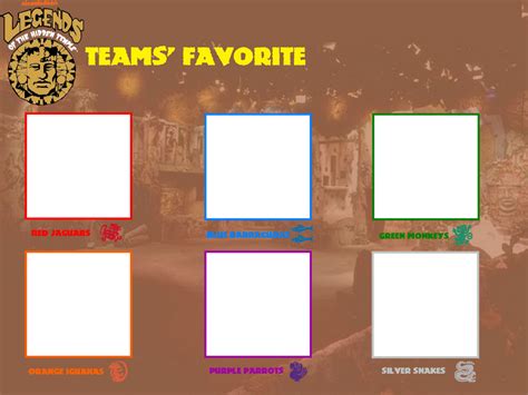 Legends of the Hidden Temple Teams' Favorite... by AlecBorden1014 on DeviantArt