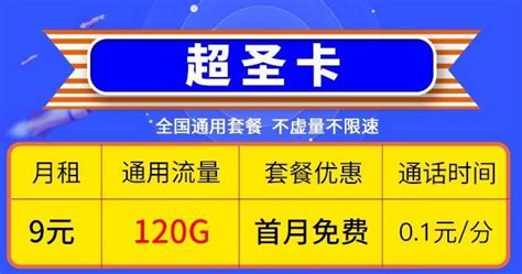 联通9元流量卡好用吗？看完这篇文章就知道了 有卡网