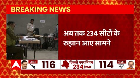 Delhi Mcd Election 2022 Results Latest News Photos And Videos On Delhi Mcd Election 2022