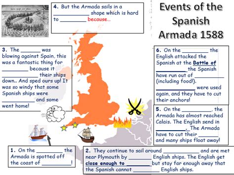 Elizabethan England: Events of the Spanish Armada 1588 (Narrative ...