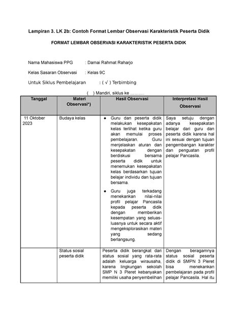 Lampiran 3 Lk 2b Contoh Format Lembar Observasi Karakteristik Peserta