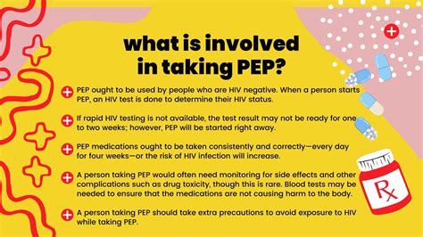 Post Exposure Prophylaxis Pep Aids Network