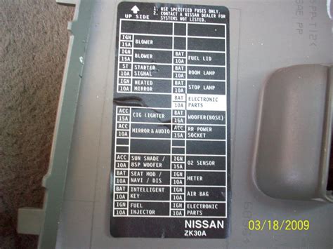 Diagrama De Fusibles Nissan Maxima Total Imagen