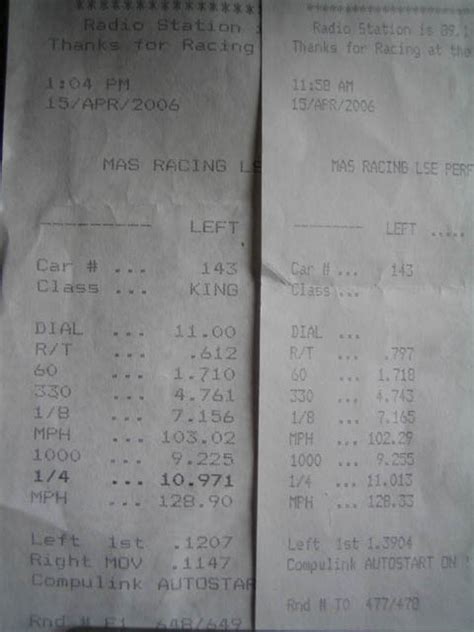 Mitsubishi Eclipse Gsx Mile Drag Racing Timeslip Specs