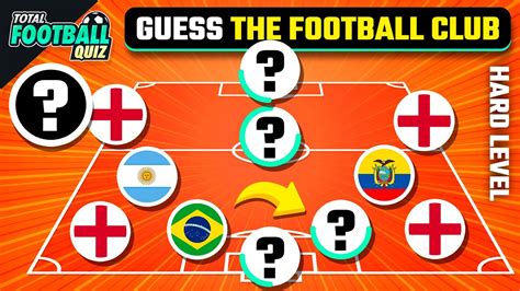 Guess The Football Team By Players Nationality Hard Level Tfq Quiz