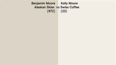 Benjamin Moore Alaskan Skies 972 Vs Kelly Moore Swiss Coffee 23