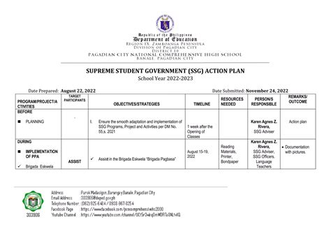 Ssg Action Plan Sy 2022 2023docx