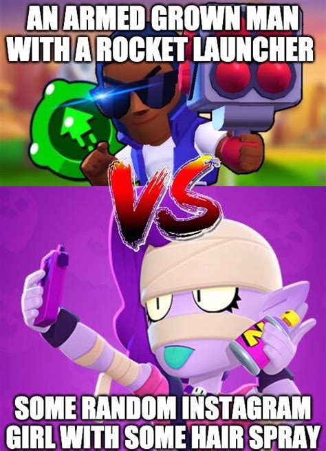 Who Would Win I Wonder Rbrawlstars