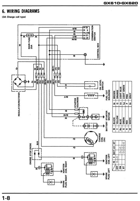 Honda Gx690 Charging System Diagram