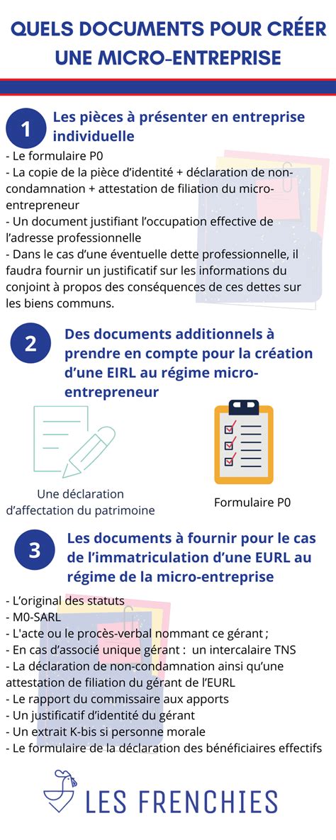 Fossile Directement Ressource Document Micro Entrepreneur Remorquage