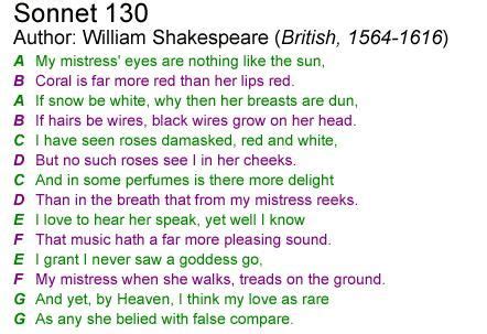 sonnet | Sonnets, Poetry terms, Writing poetry