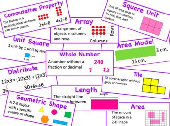 Eureka Math Engage New York Vocabulary Cards 3rd Grade Module 4 By