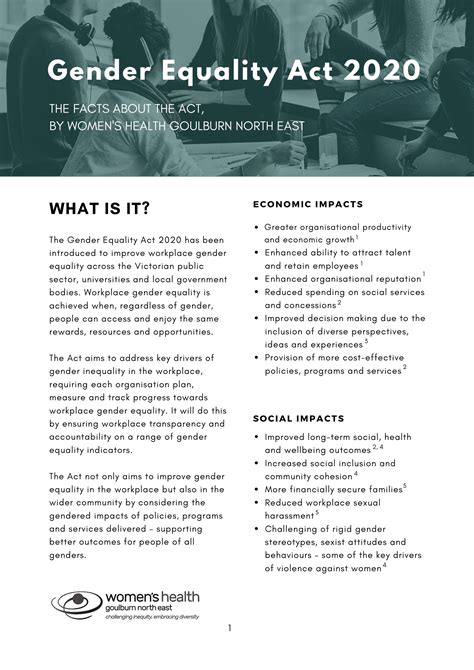 Gender Equality Act 2020 Fact Sheet Womens Health Goulburn North East