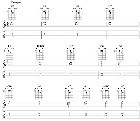 Jazz Chords You Can Make It Simple And Unlock Amazing Sounds Jens Larsen