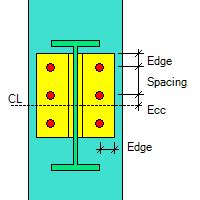 Shear Connection Overview Of The Design Process Asdip Software