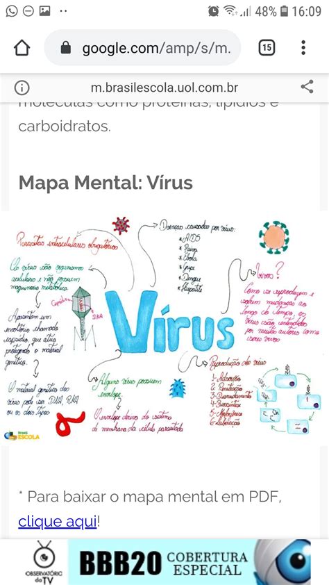 Mapa Mental Virus Baixe Gratis O Mapa Em Pdf Mapa Mental Mapa Images