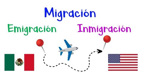 Diagrama De Venn Inmigracion Y Emigracion Diferencias Clave