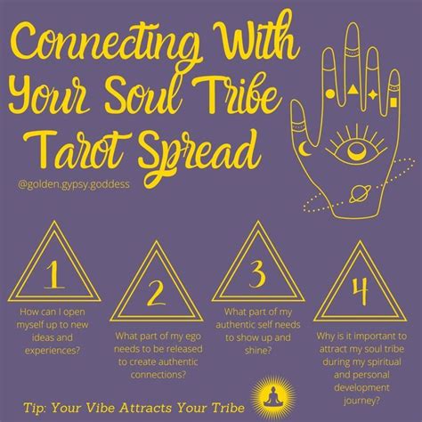 Connecting With Your Soul Tribe Tarot Spread Tarot Reading Spreads