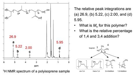 Solved How To Solve The Following Question1h ﻿nmr Spectrum