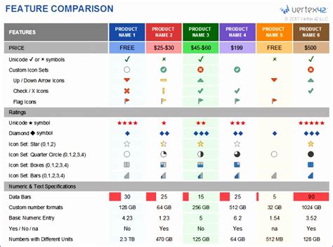 10 Microsoft Excel Table Templates - Excel Templates - Excel Templates