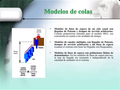 Teoria De Colas PPT