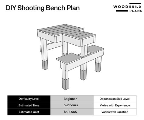 Diy Shooting Bench Plans Shooting Bench Outdoor Bench Build Plan Diy