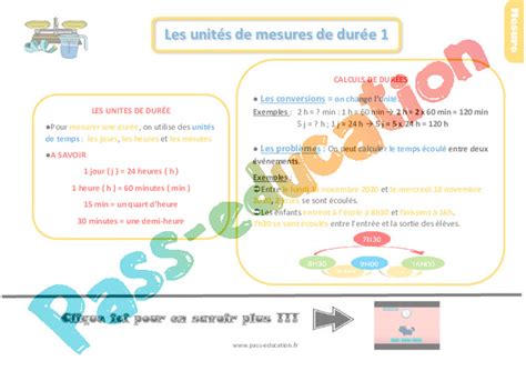 Les Unit S De Mesures De Dur Es Cours Le On Trace Crite Eme