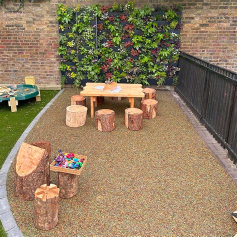 Build Your Dream EYFS Outdoor Area IA Play Solution