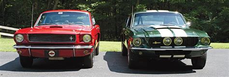 Shelby Mustang History: Revolution, then Evolution - DIY Ford