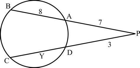 Find The Unknown Length X In The Following Figure