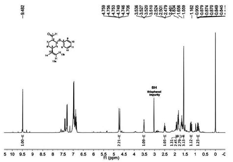 Figure S19 1 H Nmr Spectrum Of Compound 16 400 Mhz C D 6 6