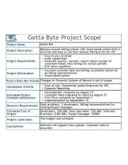 Getta Byte Project Scope Png Getta Byte Project Scope Project Name