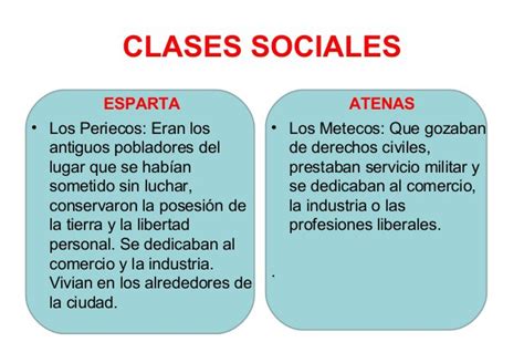 Cuadros Comparativos Diferencias Entre Atenas Y Esparta Cuadro