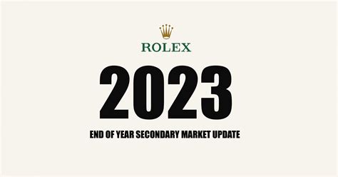 2023 Rolex New Models Update: 2023 Retail Price x EOY 2023 Secondary ...