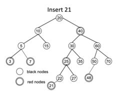 Cs Data Structures And Algorithims Test Quizlet