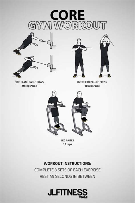 Core Gym Workout JLFITNESSMIAMI