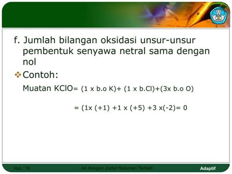 Tata Nama Senyawa Dan Persamaan Reaksi PPT