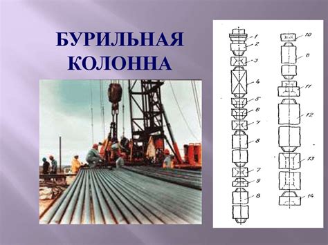 Бурильная колонна - презентация онлайн