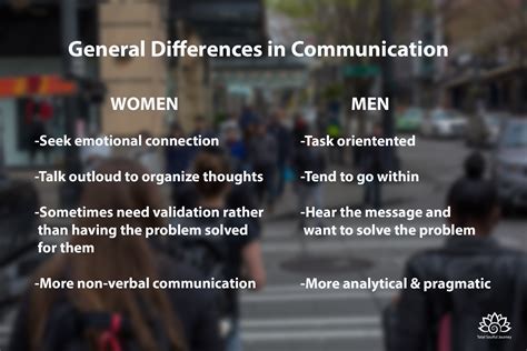 Male Vs Female Communication Differences