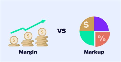 Profit Markup Vs Margin Demystifying The Key Differences For