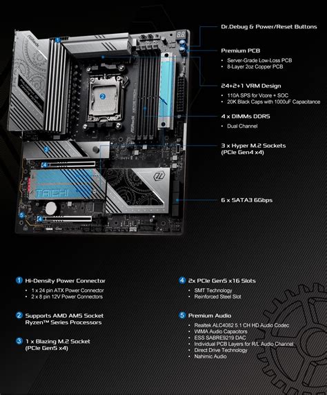 ASRock X870E Taichi Lite