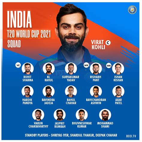 India Squad For T20 World Cup 2021: 3 Indian Players Who Can Win The Man of The Tournament Award