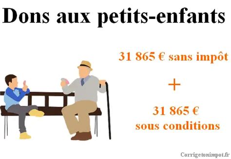 Donations Des Grands Parents Aux Petits Enfants