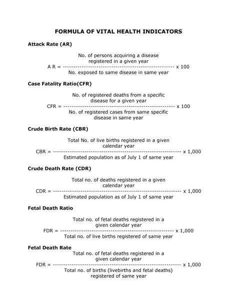 Formula Of Vital Health Indicators Formula Of Vital Health Indicators