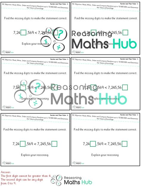 Read Write Order And Compare Numbers Up To 10 000 000 And Determine