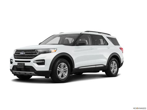 Review 2021 Ford Explorer Xlt