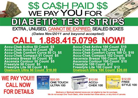 $$ We BUY $$ Diabetic Test Strips$$!!!