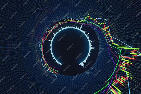 Premium Photo Price Movement Chart With Indicators And Volumes